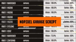 Learn how to use the NoPixel garage script efficiently in the Los Santos virtual environment, as well as about its features and advantages.