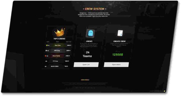 the Fivem Crew Family System revolutionizes online gaming communities by fostering collaboration, strengthening bonds, and enhancing