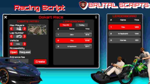 the Fivem Racing Script represents a significant leap forward in the world of online racing games, offering players immersive, competitive