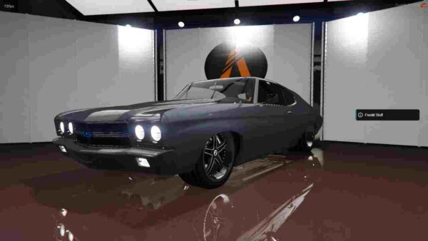 The Fivem Chevrolet Chevelle is more than just a car; it’s a symbol of American muscle and automotive history. Its iconic design, powerful engine